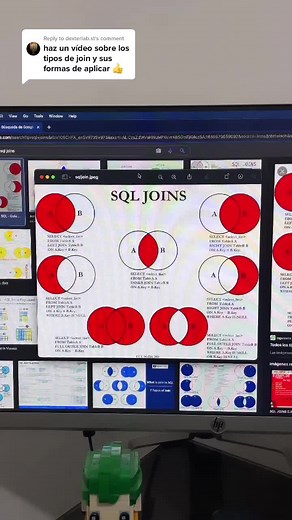 Tipos de Join en SQL: INNER, LEFT, RIGHT y FULL OUTER