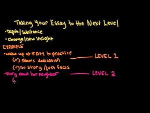 Taking your college essay to the next level