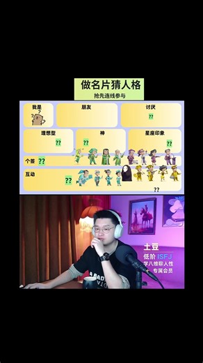 故事中的绿老头令人惊奇！