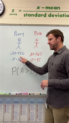 Try this tough problem for #apstats