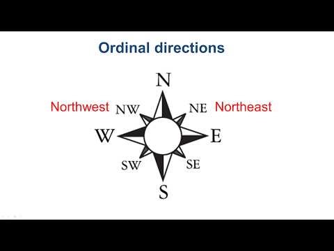 Curso de inglês passo a passo - Aula 67 - Directions part 1