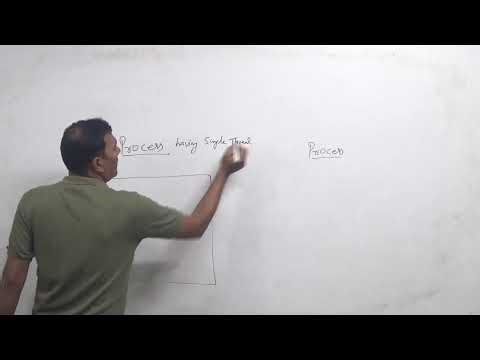 Operating System - Multi Threading (04/04/2026)