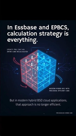 EPBCS Hybrid BSO: Outline Calculations vs. Custom Scripts Explained!