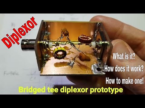 Diplexor (Diplexer!): What, why & how?