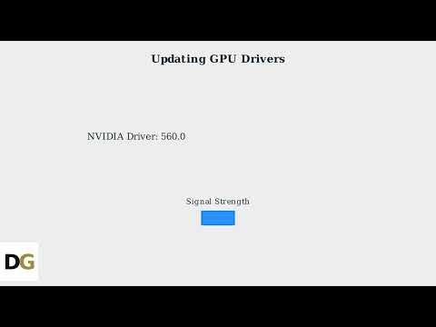 How to Fix BenQ Monitor Not Detecting Signal – Input Source & GPU Drivers