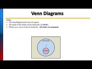 Understanding Venn Diagrams & Set Relationships