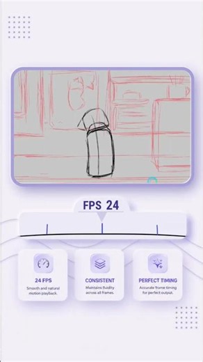 The Secret Behind 24 FPS Animation