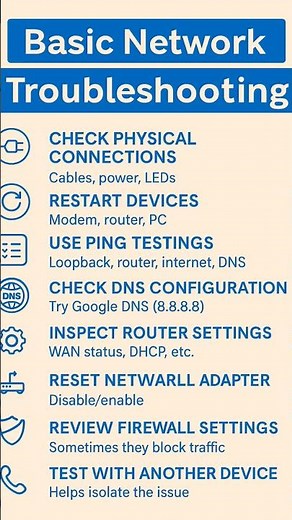 Basic network troubleshooting | basic network troubleshooting steps | #NetworkTroubleshooting