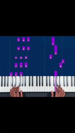 Learn how to play Meow Meow MEME SONG on piano #pianosoinapp #pianotutorial #pianosoin