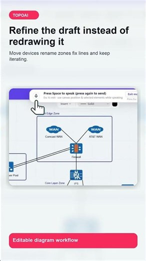 Still Starting Network Diagrams From a Blank draw.io Canvas?