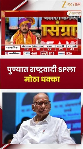 Pune NCP SP Setback For Surendra Pathare To Join BJP Today | सुरेंद्र पठारे भाजपात पक्षप्रवेश करणार