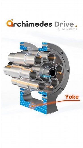 How Torque Flows Through the Archimedes Drive