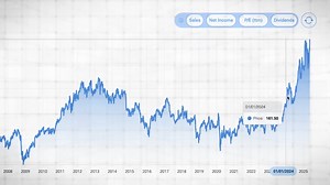 4 quantum computing stocks poised to outperform Nvidia in the next big tech boom
