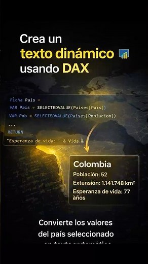 Haz texto dinámico en Power BI con DAX 🚀 #powerbi #dax #data #ia #analytics