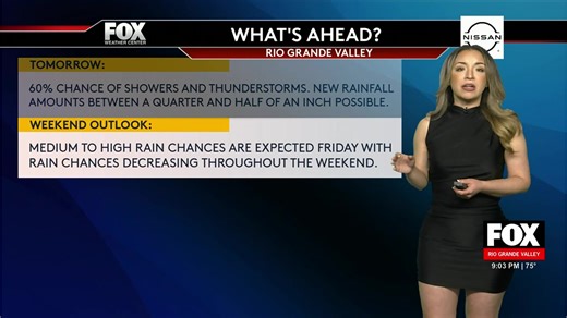 Major Weather Changes Expected In Rio Grande Valley
