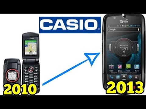 Evolution of Casio phones