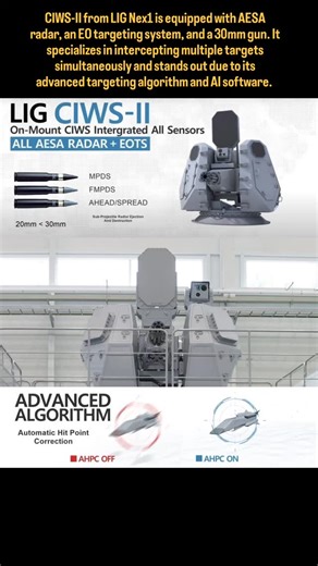 Fauji Watch on Instagram: "CIWS-II from LIG Nex1 is equipped with AESA radar, an EO targeting system, and a 30mm gun. It specializes in intercepting multiple targets simultaneously and stands out due to its advanced targeting algorithm and AI software. #cijws #lignex1 #aesaradar #30mmgun #faujiwatch"