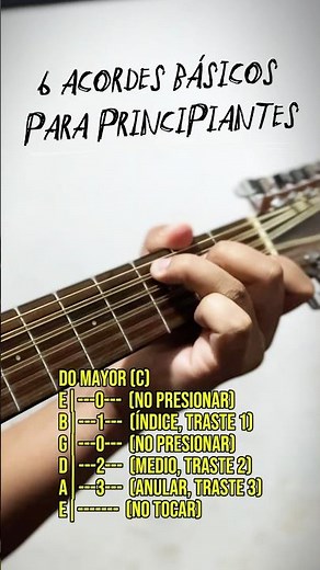 6 acordes de guitarra básicos para principiantes