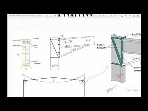 Design of Rigid Connection