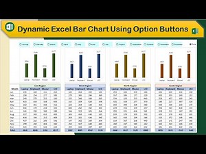 Dynamic Excel Bar Chart Using Option Buttons in Excel