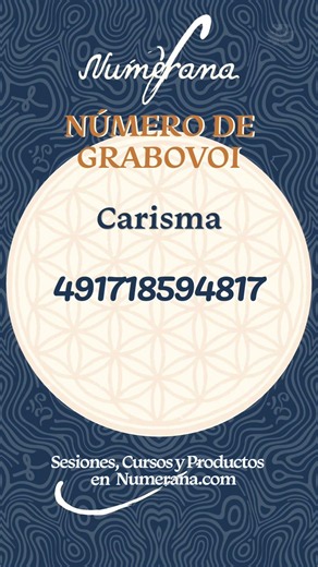 Numerología del 23 de Junio de 2026 💫 #numerologia #grabovoi #numeros #energia #espiritualidad