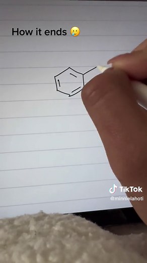 Understanding the Complexity of Organic Chemistry