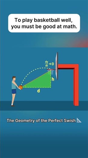 The Secret Math Behind a Perfect Shot 🏀📐 #mathematics #shorts