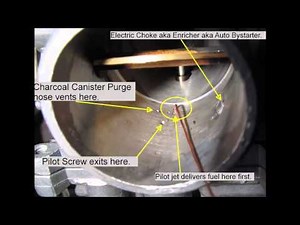 Motorcycle ATV Scooter Carburetor Cleaning Part III - CV GY6