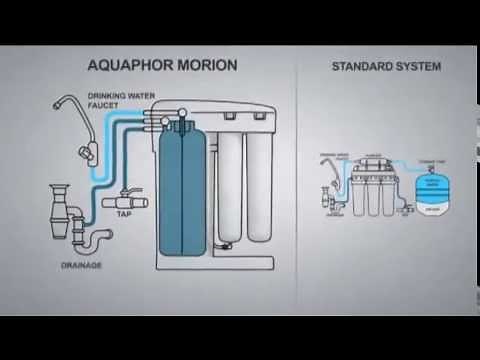 Aquaphor DWM 101 Compact RO Reverse Osmosis Water Filter System