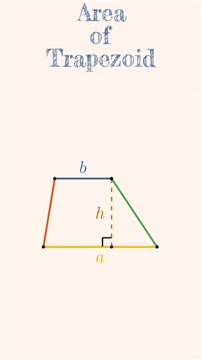 Marevo on Instagram: "Derivation of the area of trapezoid formula via the area of triangle #math #geometry"