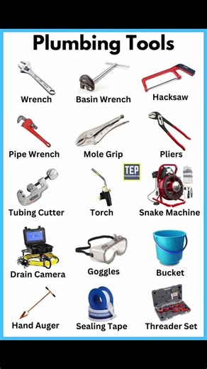 Types Of Plumbing Tools