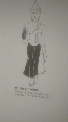The meaning of the Buddha's Hand Gestures (Mudras) | Museum Visit
