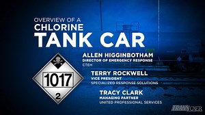 Chlorine Tank Car Walkaround