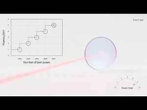 R on 1 LIDT Test Procedure