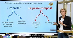 L'usage du passé composé et rappels sur l'imparfait