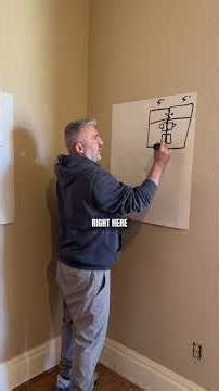 Bathroom renovation cost breakdown.