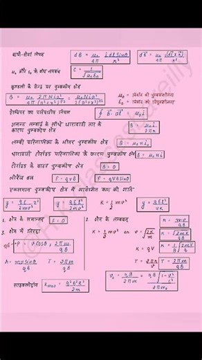 ⚡ Class 12 Physics Chapter 4 | Moving Charges & Magnetism Formulas | Board + JEE