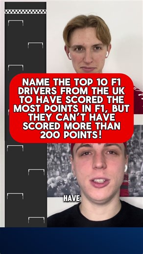 Top 10 UK F1 Drivers with Under 200 Points