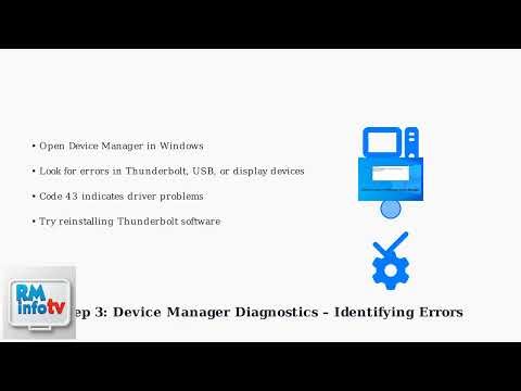 How To Fix Dell Docking Station Thunderbolt Not Working – USB-C, Power & Compatibility Fix