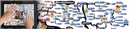 An In-Depth Exploration into the Psychology of Manifestation