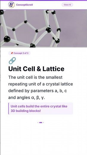 The Solid State, Class 12 Chemistry | Chapter 1 | Class 12 Chemistry | NCERT | ConceptScroll 📚 #Shor