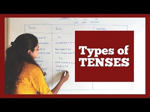 English Grammar Tenses | Easy way to Understand TENSES | 12 Types of tenses | Tenses with Examples |