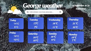 Your weekly weather overview with Group Editors: | George Herald