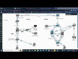 How to configuration port channel on FortiGate firewall