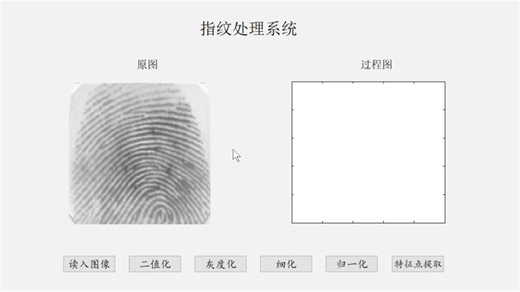 matlab指纹识别系统