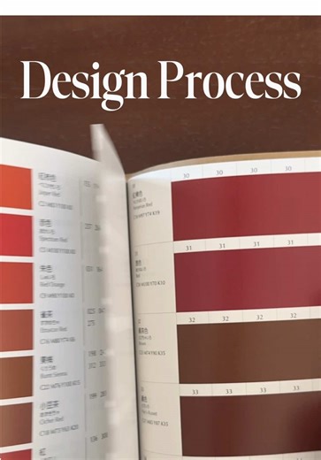 Exploring the Design Process in Graphic Design
