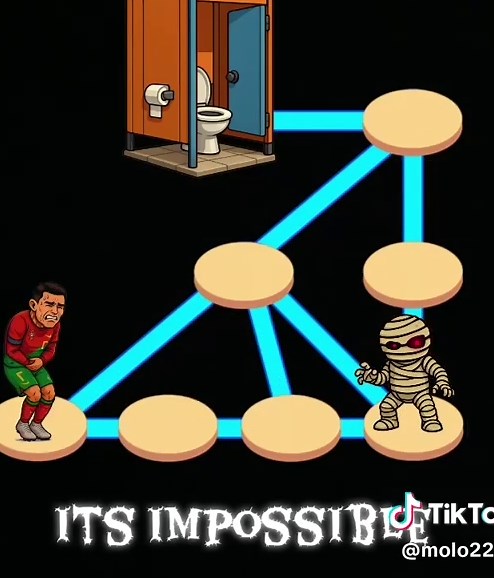 Mastering Impossible Challenges: Strategies for Success