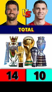 Alisson Becker Vs Emi Martinez All Trophies & Awards 🏆 | Football World