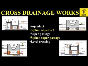 Cross Drainage Works| Aqueduct| Siphon Aqueduct| Super passage| Siphon super passage |Level crossing