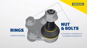 What makes our ball joints so reliable and robust? Advanced design and quality materials are just part of the story. Learn more: bit.ly/2UqA818 | MOOG Parts